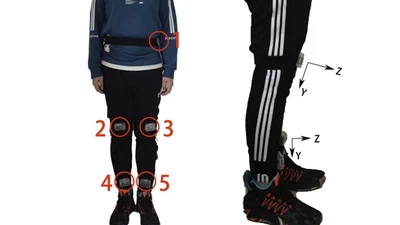 Analysis of Human Motion Data Captured by SlimeVR and Validation of Its Reliability featured image
